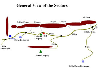 Sektor Karte